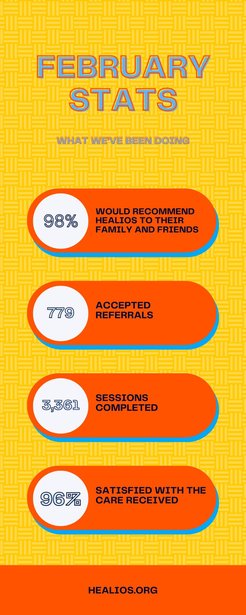 Blue Step by Step Social Media Checklist Infographic